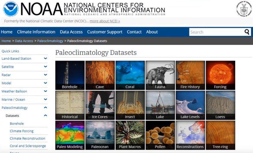 NOAA National Centers for Environmental Information Paleoclimatology Datasets