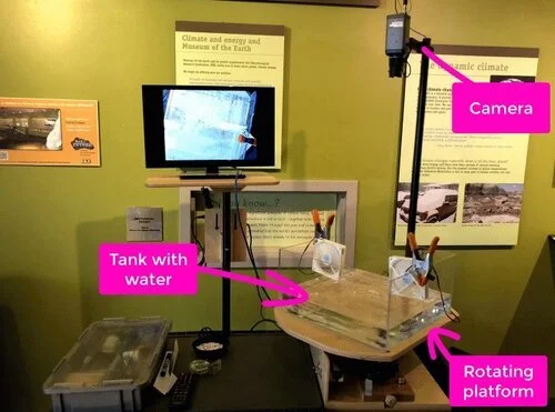 Weather in a Tank