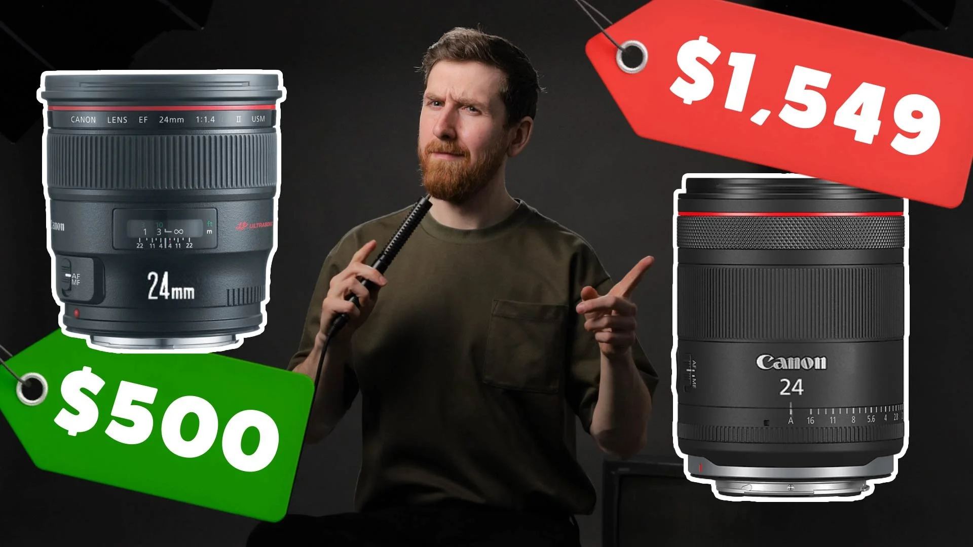 Canon EF vs RF Lenses in 2026