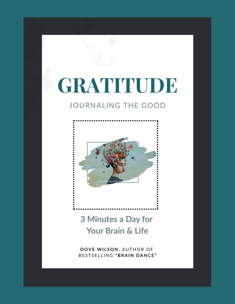 Book cover titled "Gratitude: Journaling the Good" by Dove Wilson, featuring an illustration of a woman with a floral headdress surrounded by butterflies.