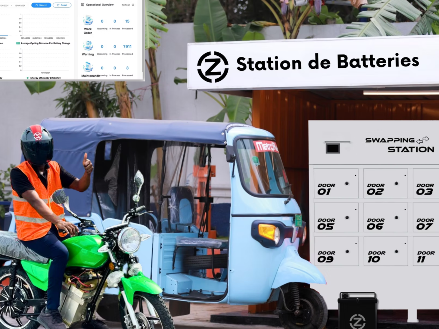 Zed Motors