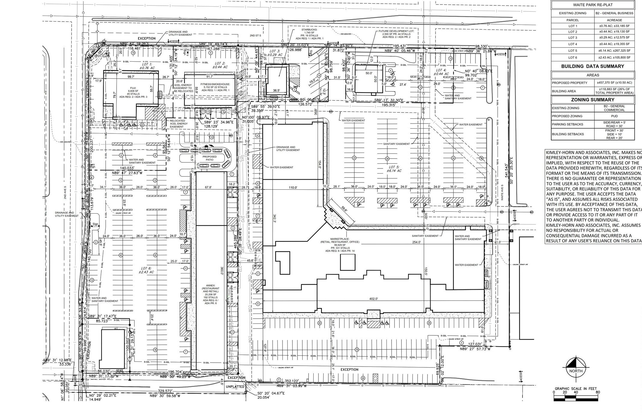 Marketplace in St. Cloud For Lease Atlas Commercial Real Estate