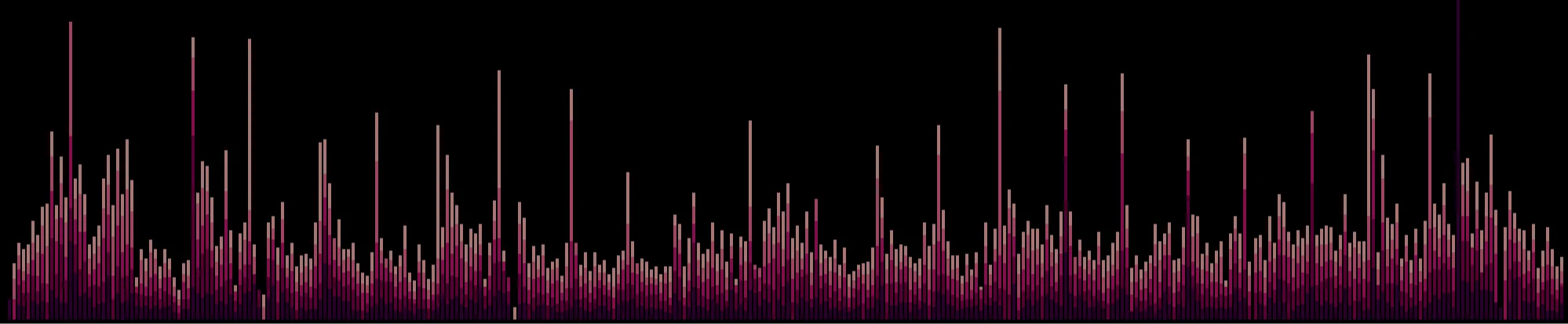 WEEKLY%2BVOLUME%25281%2529.jpg