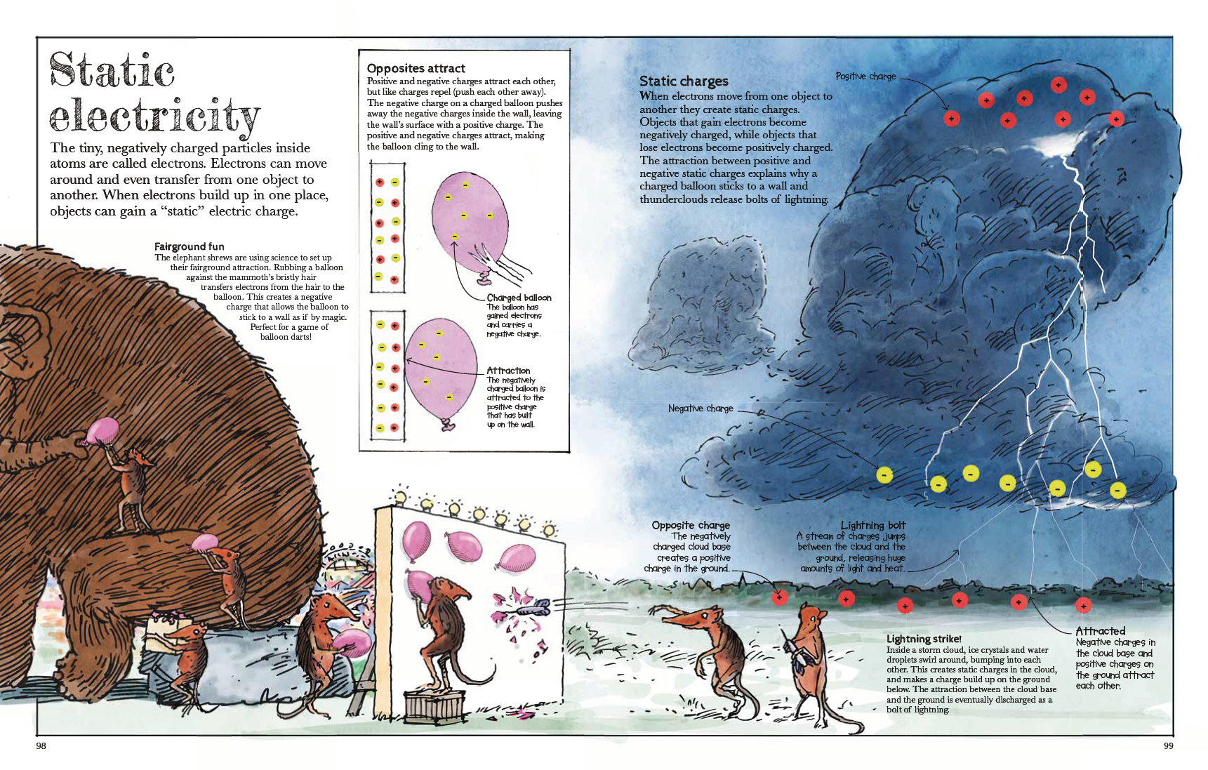 Screenshot 2021-08-13 at 09.55.05.png