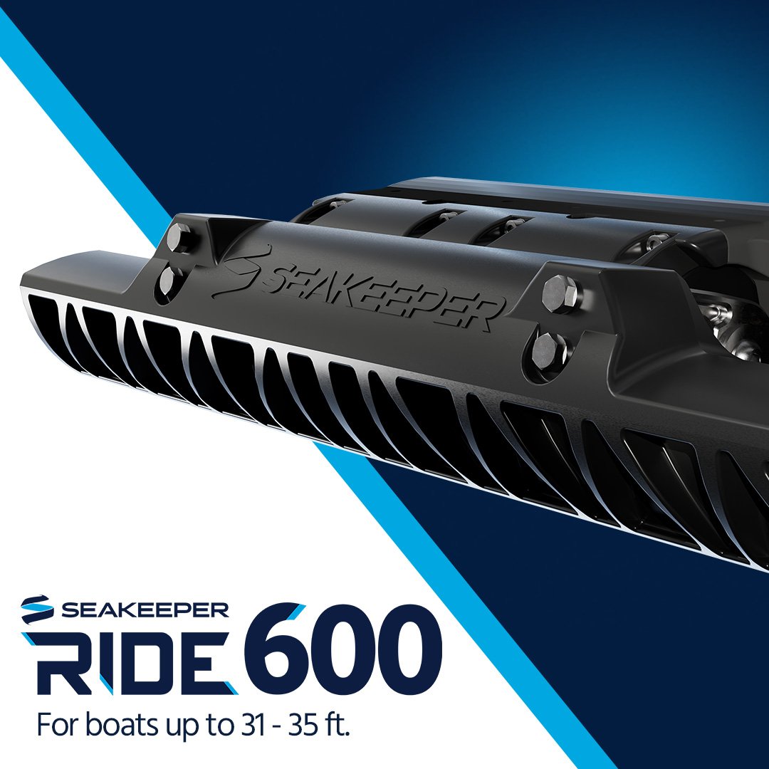 Ride 600