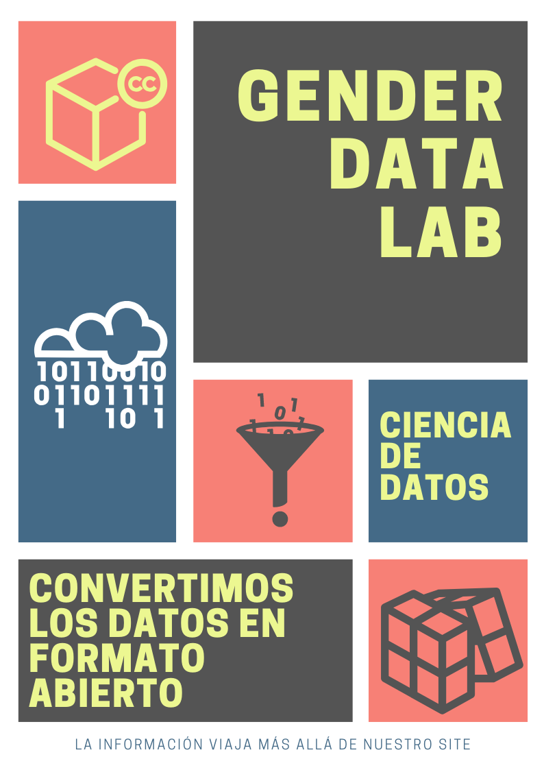 GenderDatasets.png