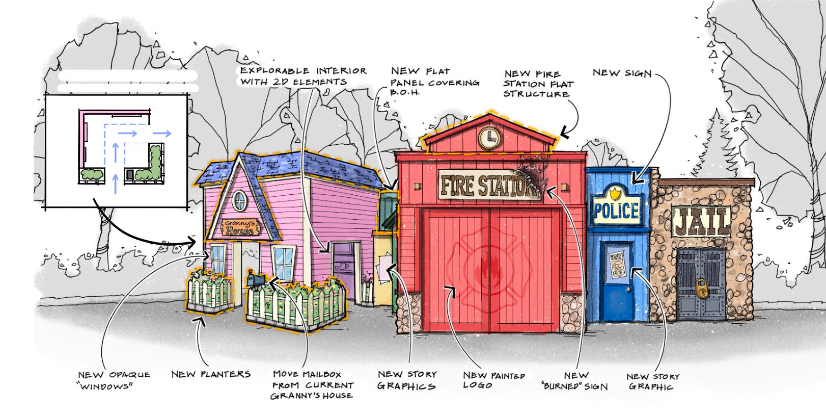 Granny's House concept art.png