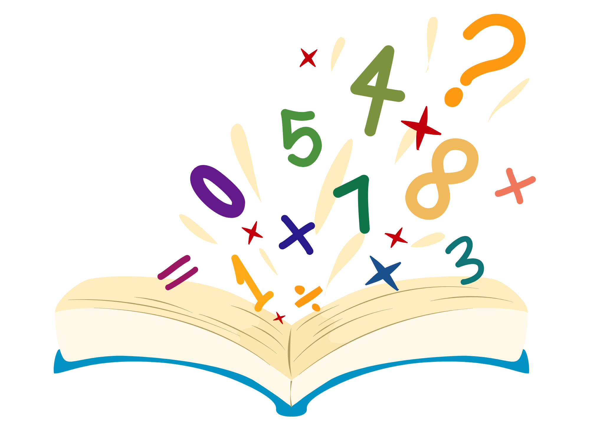 Middle School Math Review