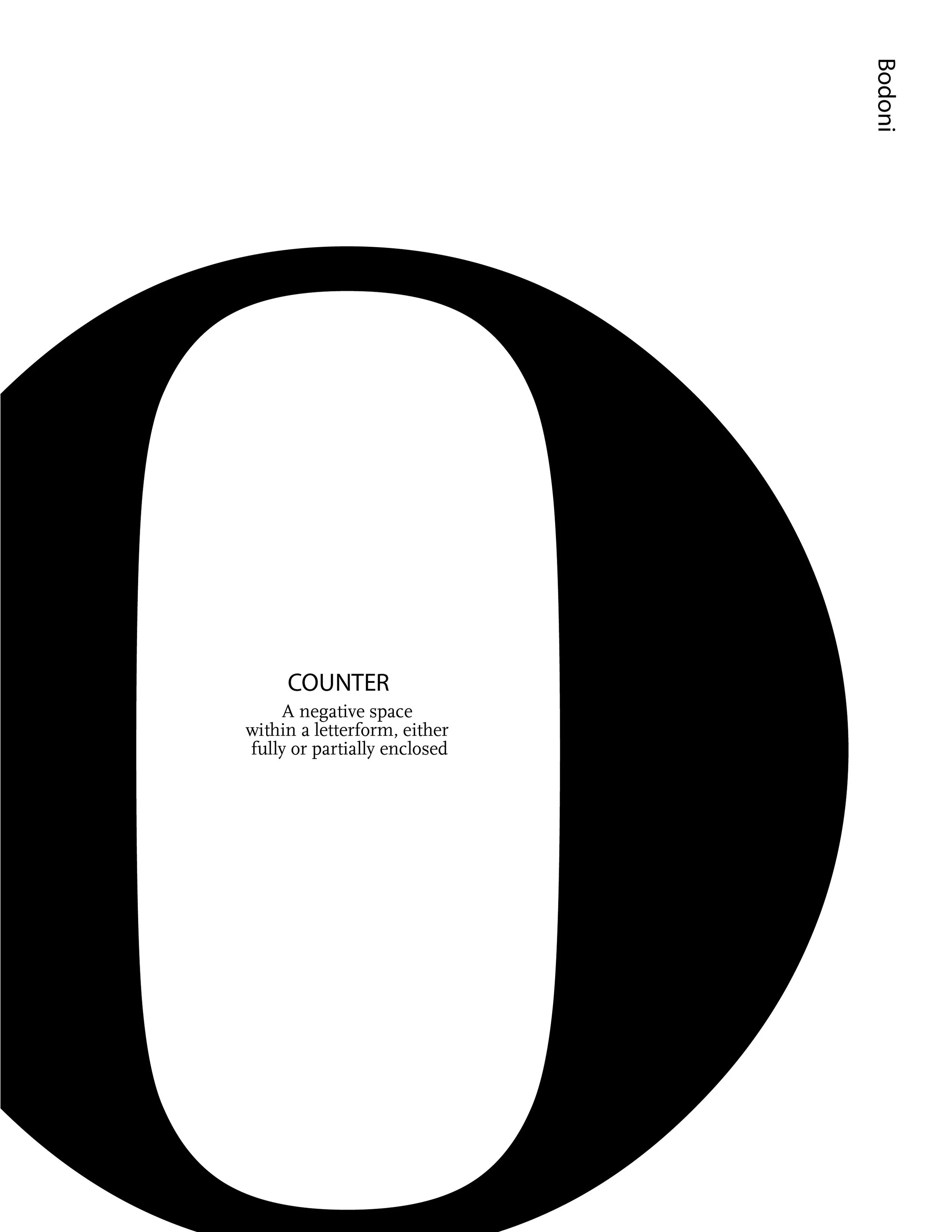 ANATOMY OF TYPE_2-07-02.jpg
