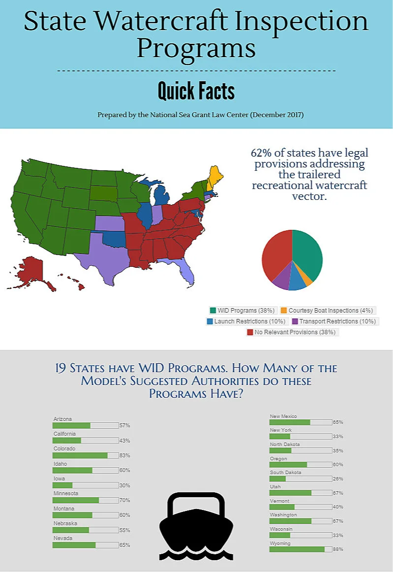 WID%2BInfographic%2BDec%2B17.jpg