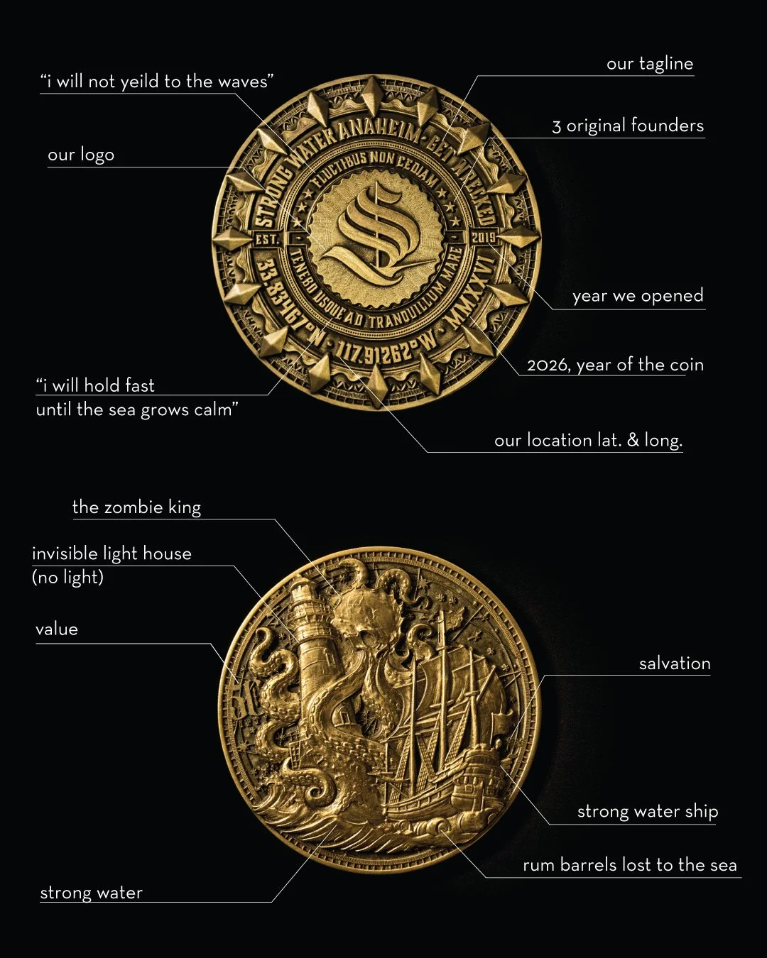 Strong-WAter-Coin-Design.jpg