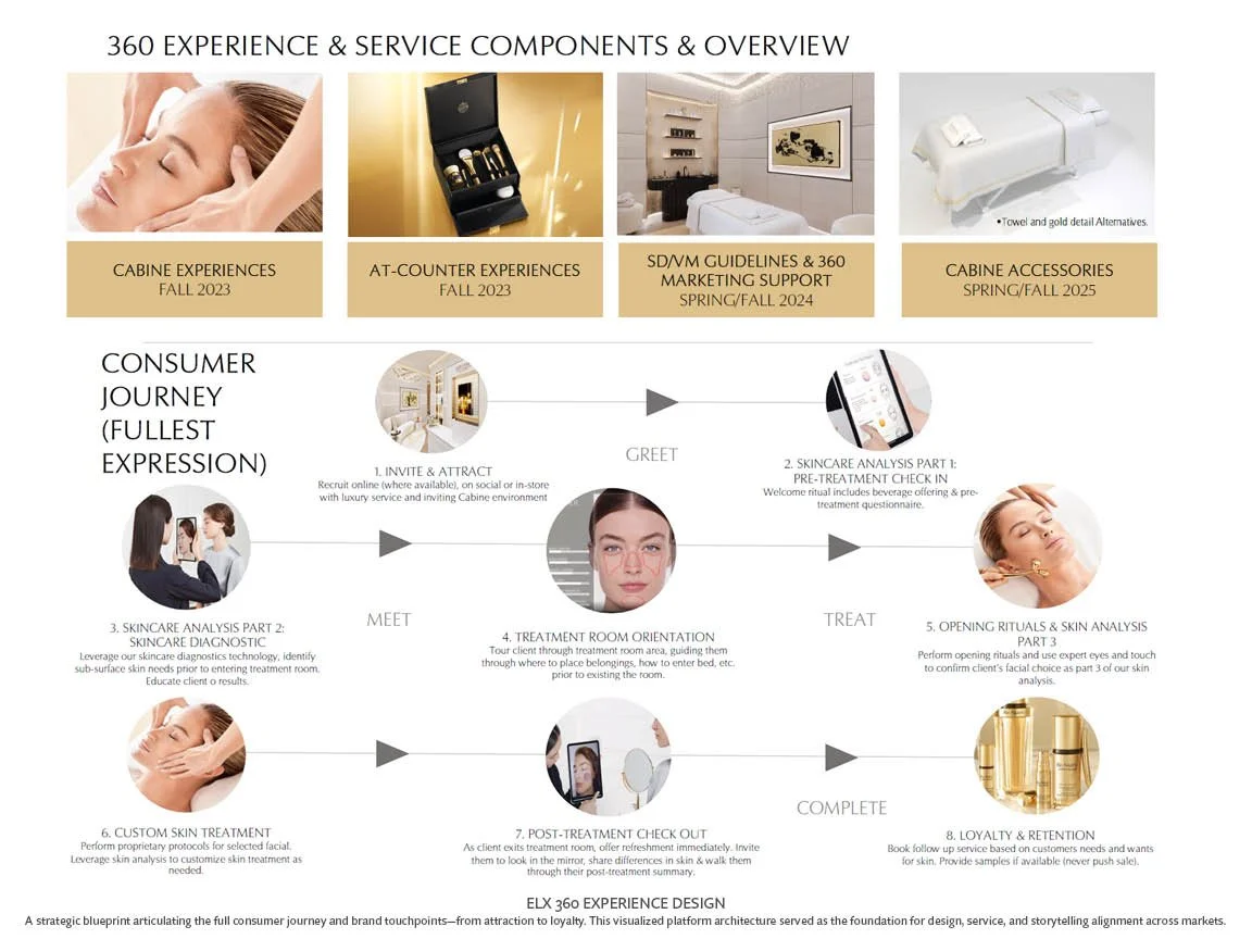 VH SD Portfolio 202516.jpg