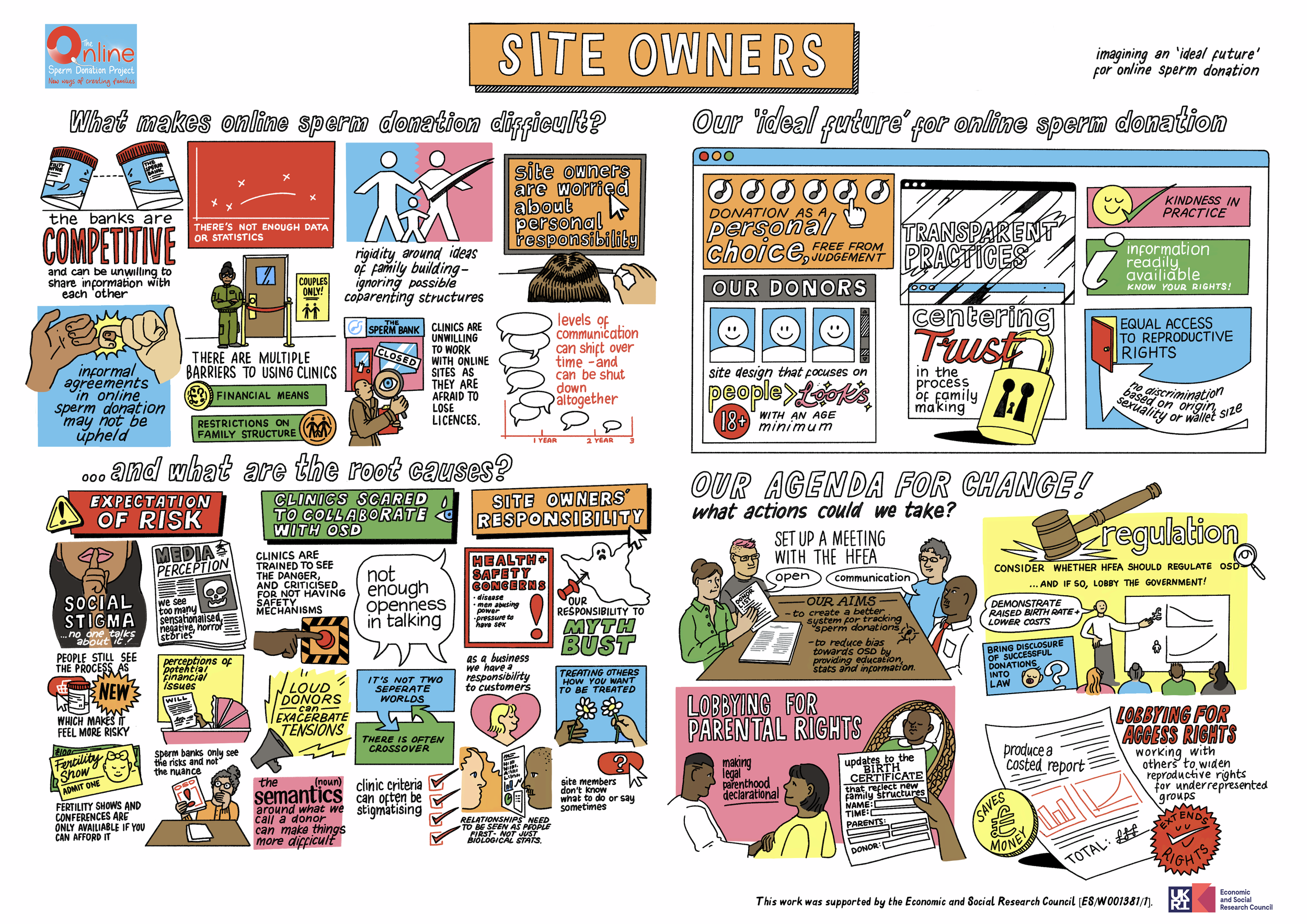 site_owners.png