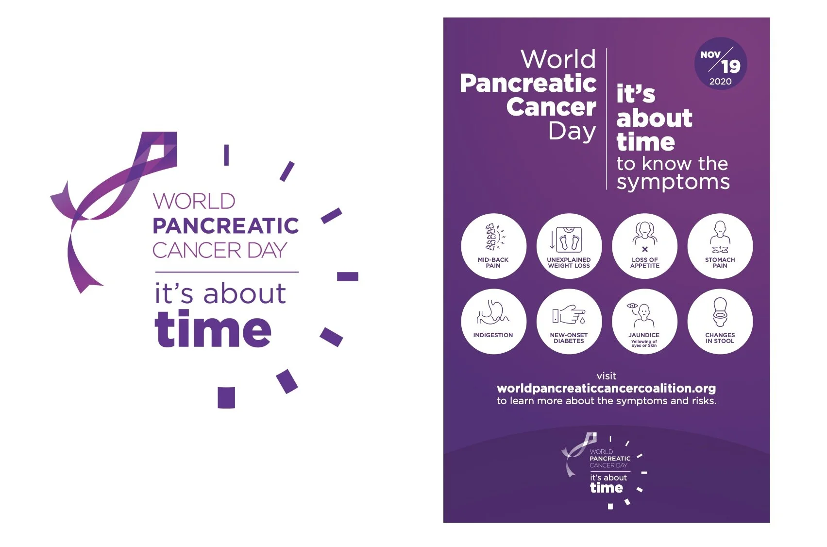 World Pancreatic Cancer Coalition