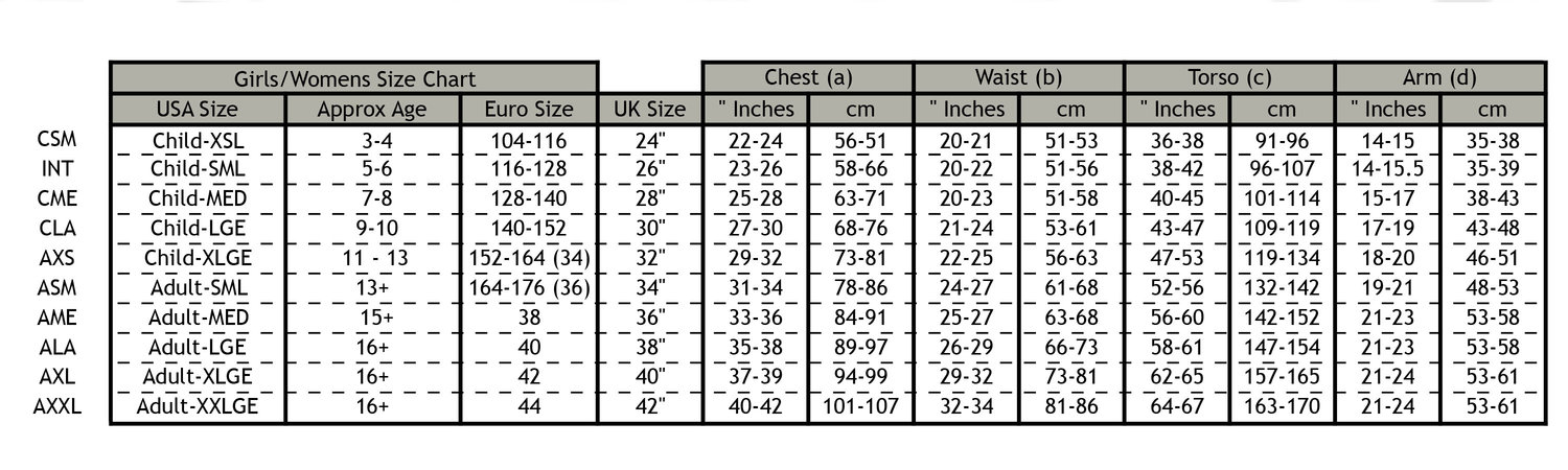 Contact Size Chart