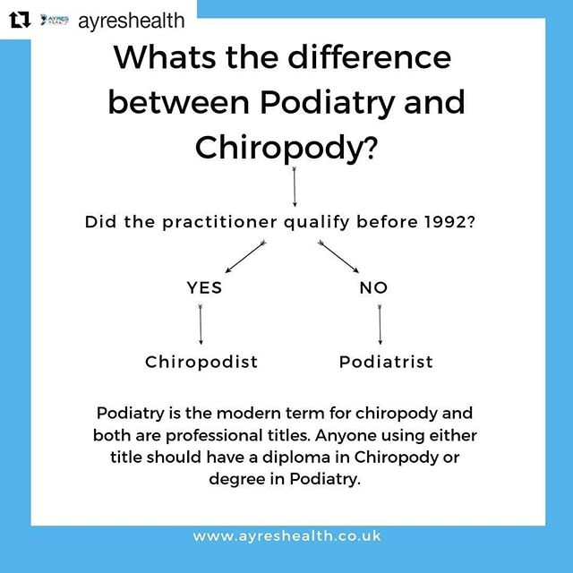 #Repost @ayreshealth (@get_repost)
・・・ 👣 If I had a pound for everytime we get asked this 🤣 (I'd use that money on a very expensive ad campaign to highlight the difference to the public 🤪) So for Foot Health Month, let's dive into the differences!