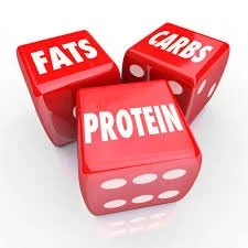 The Big Deal About Macros