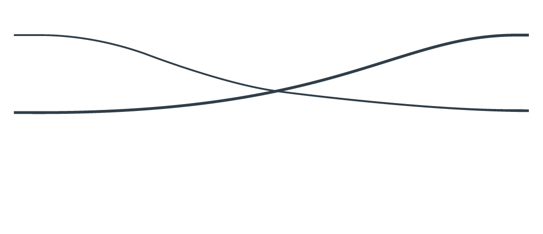 Yorkshire Water