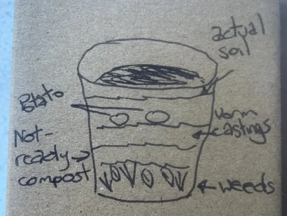 Panicking about potatoes 