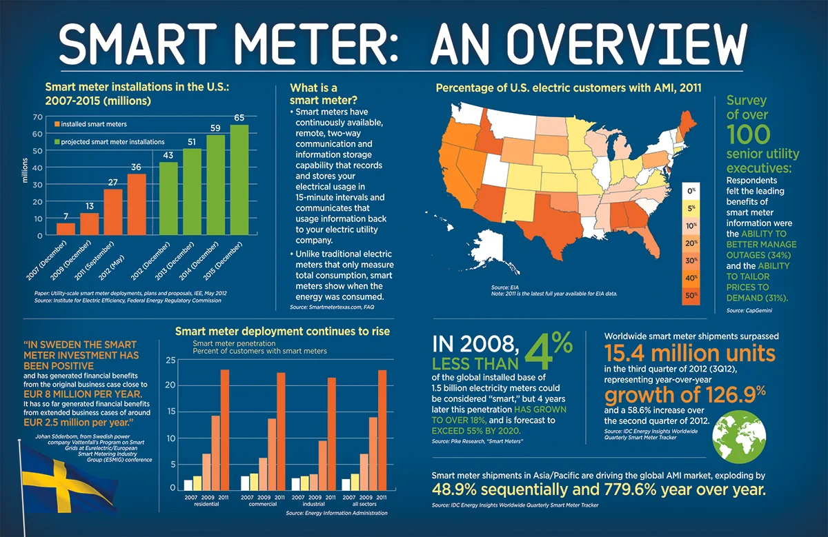 IU_MayJune_Infographic.jpg