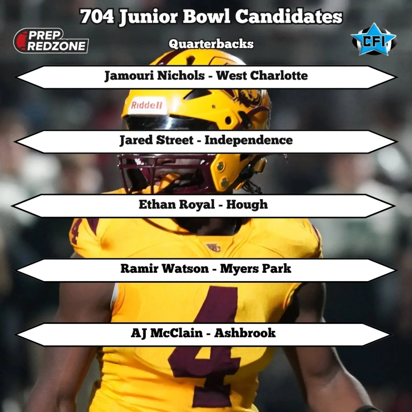 704 Junior Bowl Quarterback Candidates from Prep RedZone North Carolina - check the link in our story for more details!
