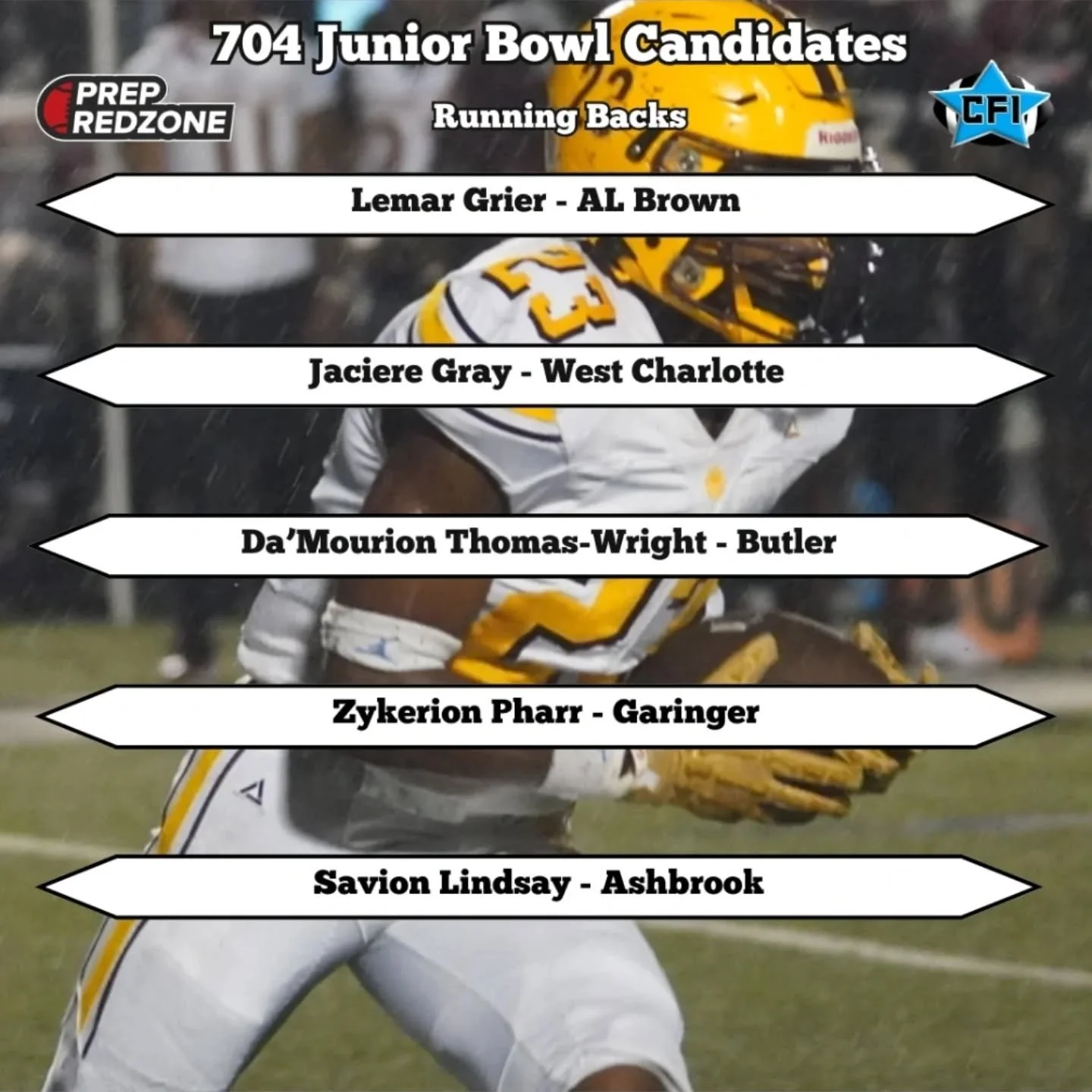 704 Junior Bowl Running Back Candidates from Prep RedZone North Carolina - read the link in our story to learn more