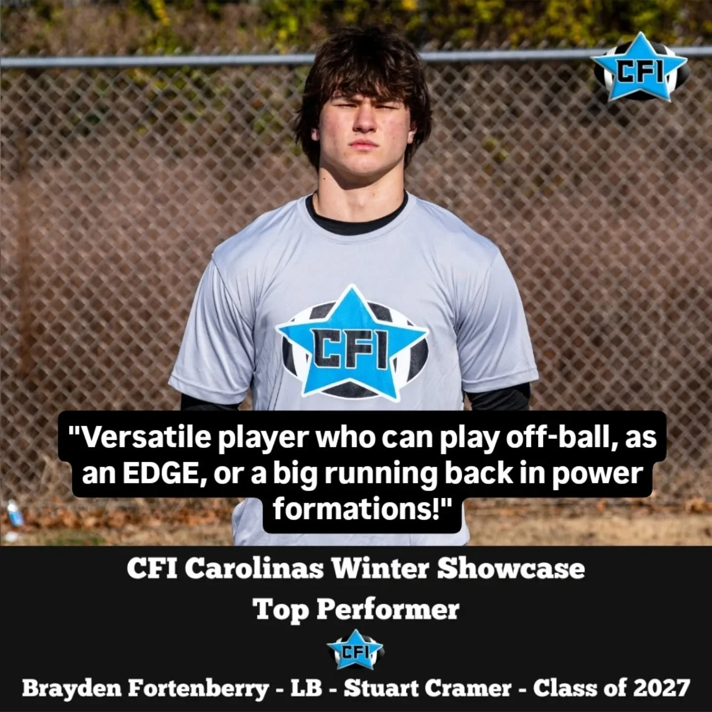 CFI Carolinas Winter Showcase Top Linebackers