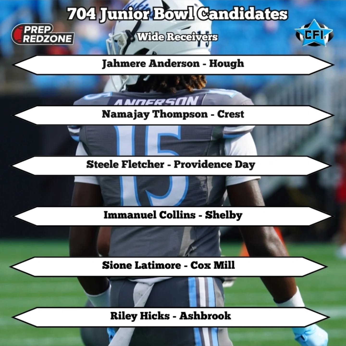 704 Junior Bowl Wide Receiver Candidates