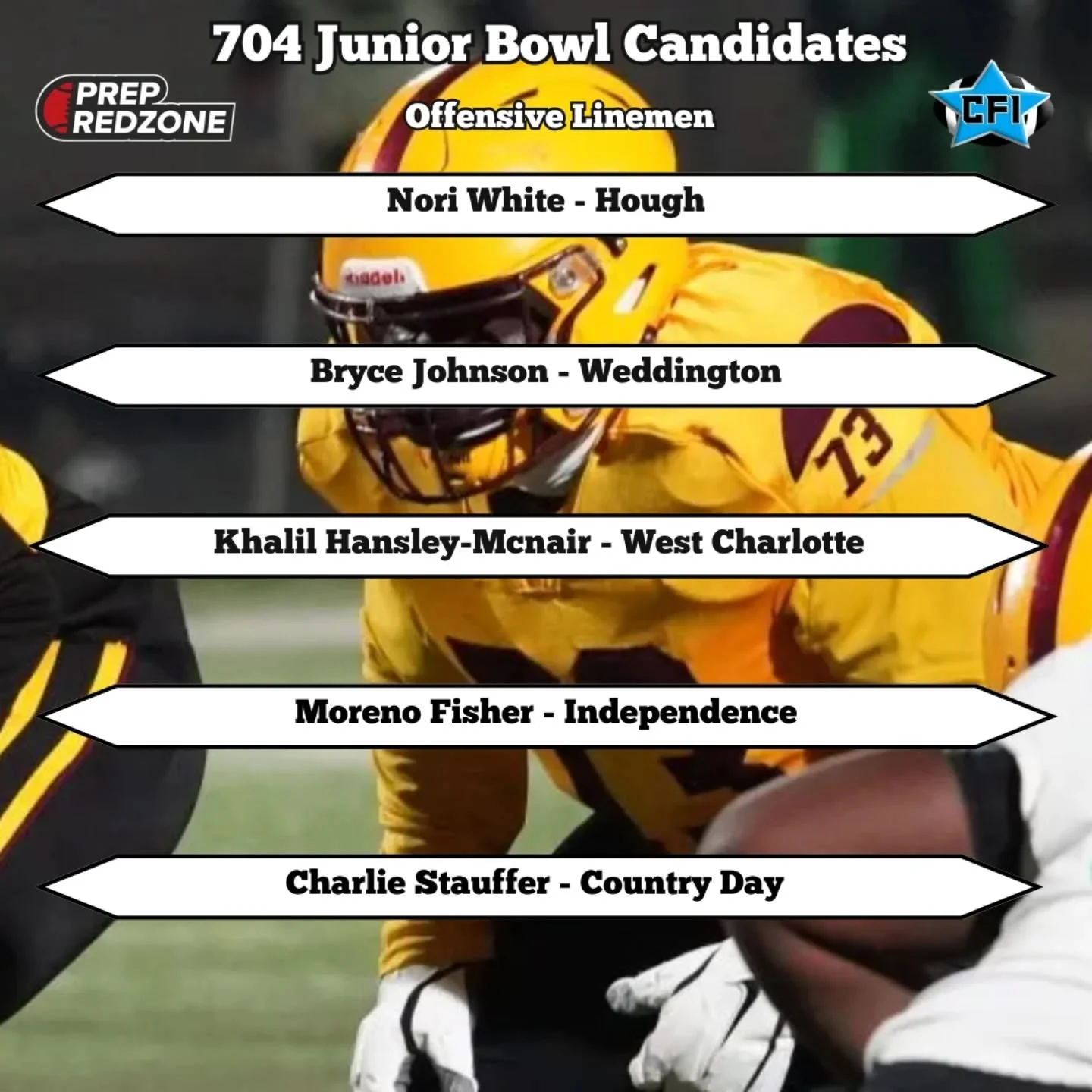 704 Junior Bowl Offensive Line Candidates from Prep RedZone North Carolina