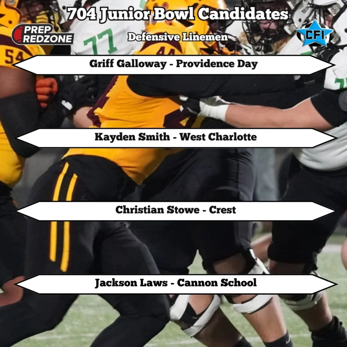 704 Junior Bowl Defensive Line Candidates from CFI and Prep RedZone North Carolina