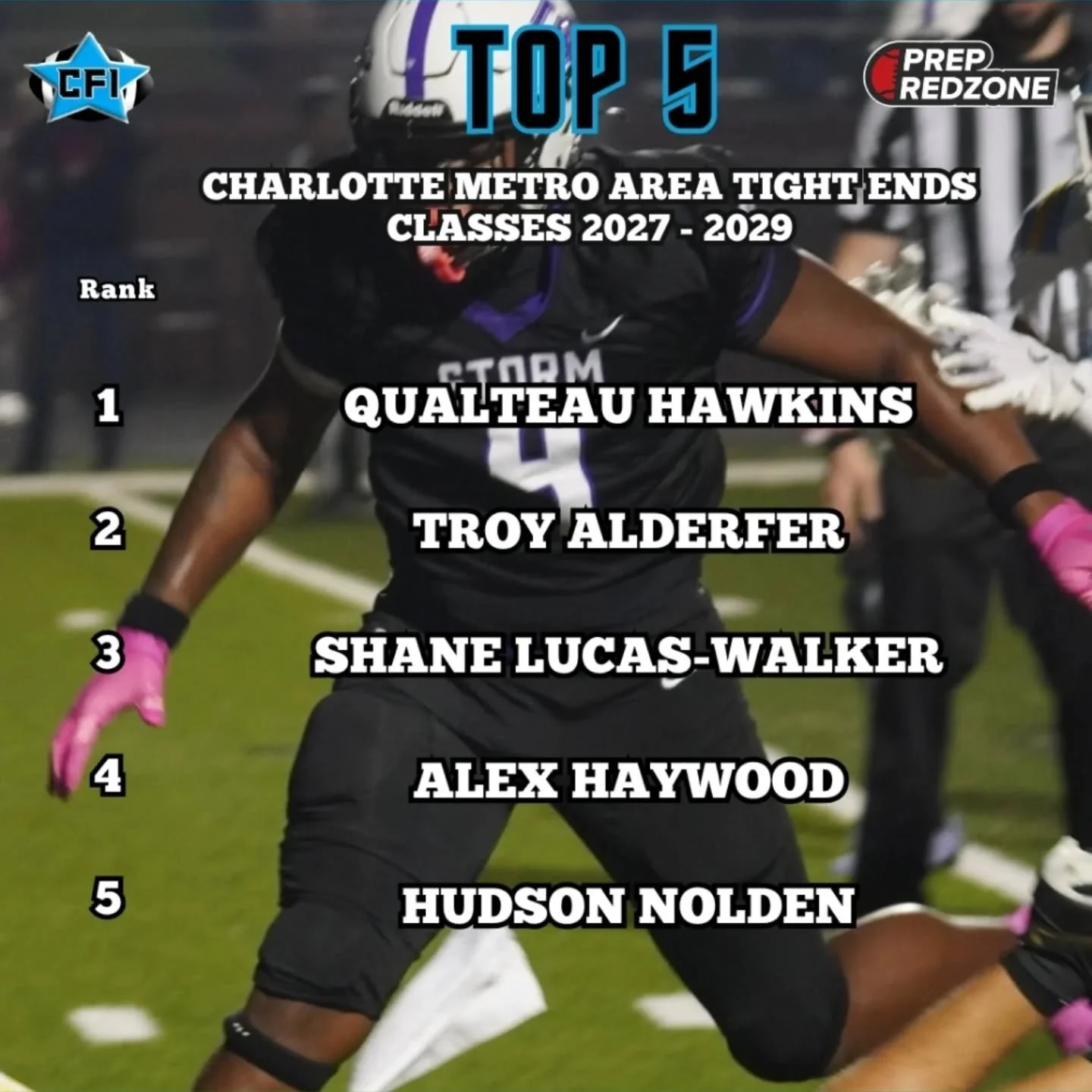 Check out the top Charlotte Metro Area Tight Ends from Prep RedZone North Carolina and Charlotte Football Insiders