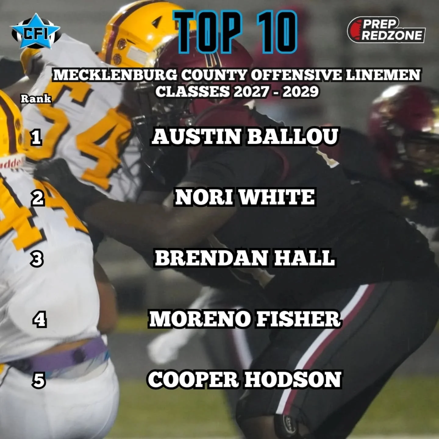 Top Mecklenburg County Offensive Linemen from Charlotte Football Insiders and Prep RedZone North Carolina - Analysis is at the link in our story!