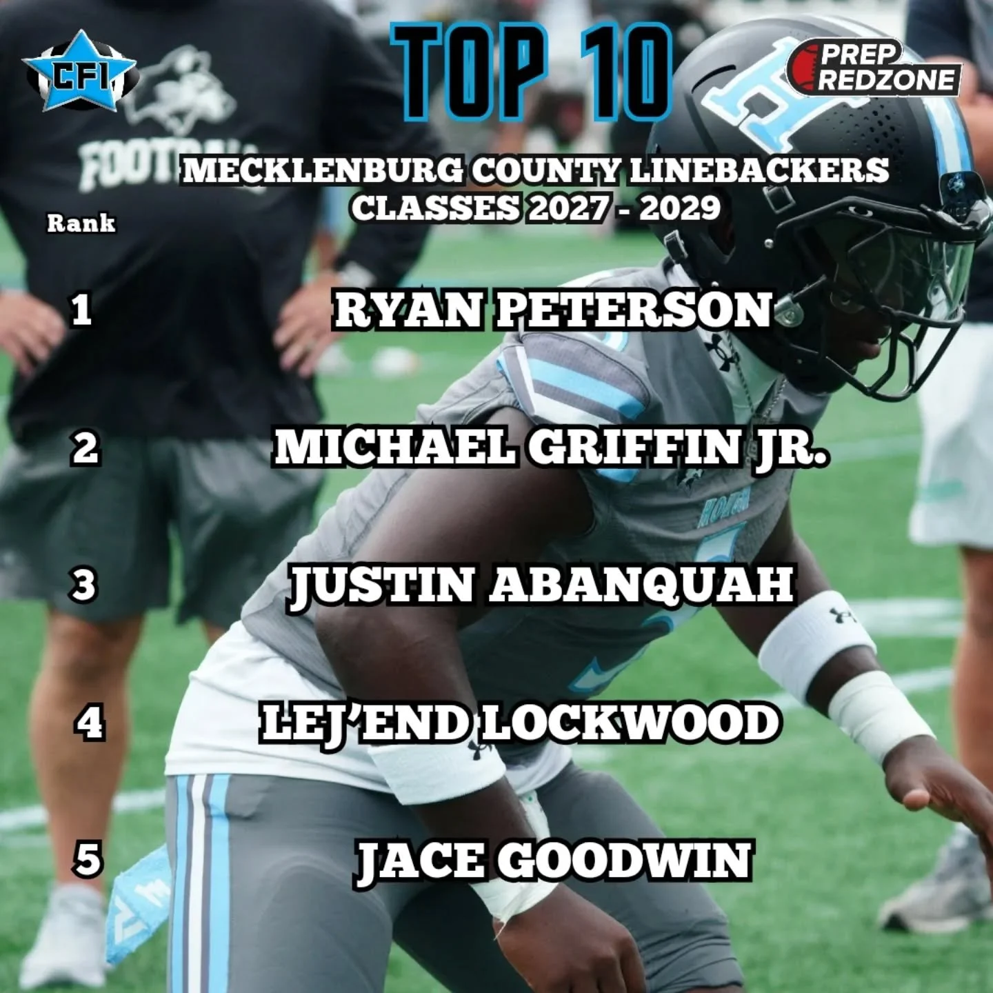 Top 10 Linebackers in Mecklenburg County from Prep RedZone North Carolina and Charlotte Football Insiders - check the link in our story for analysis