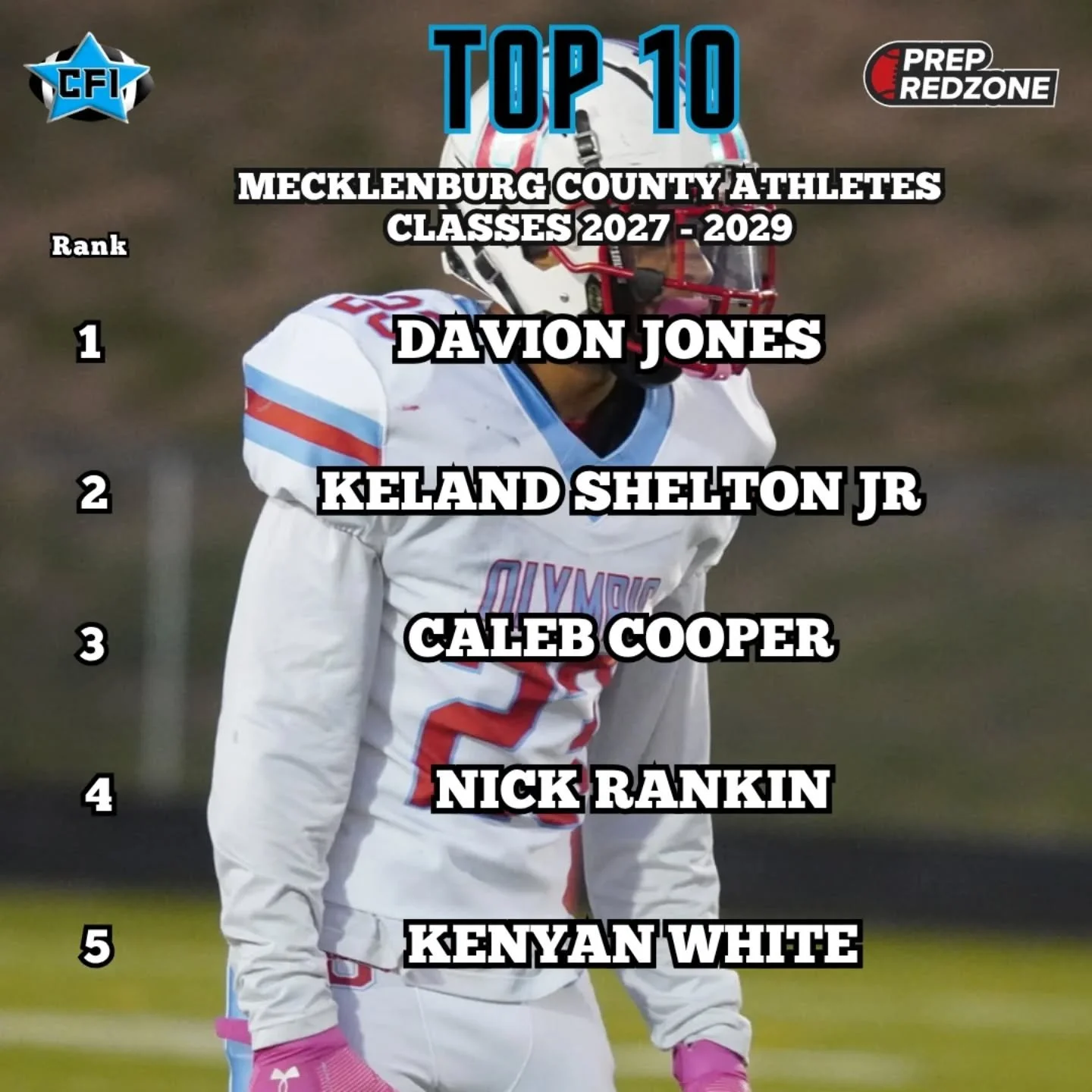 Top Mecklenburg County Athletes from Charlotte Football Insiders and Prep RedZone North Carolina