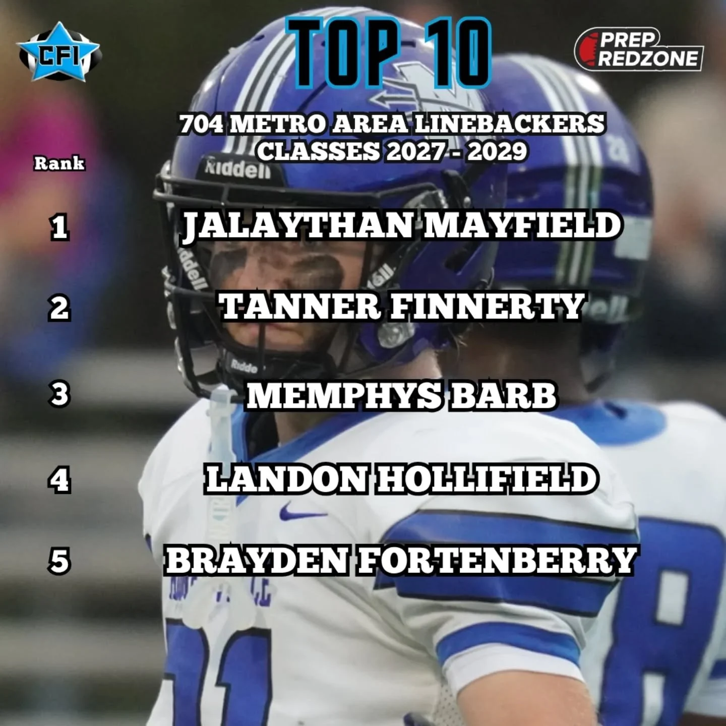 Top 704 Metro Area Linebackers from Charlotte Football Insiders and Prep RedZone North Carolina