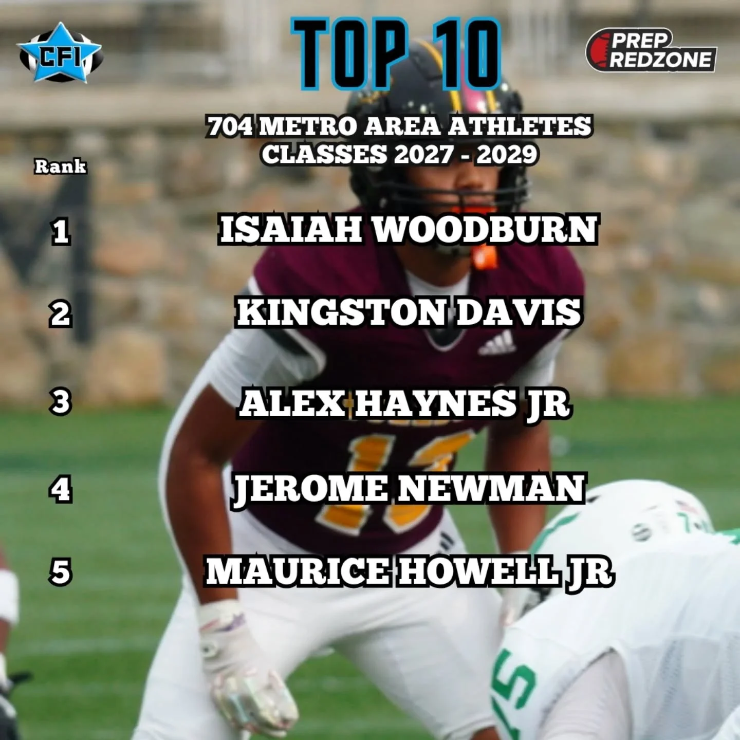 Top 704 Metro Area Athletes from Charlotte Football Insiders and Prep RedZone North Carolina