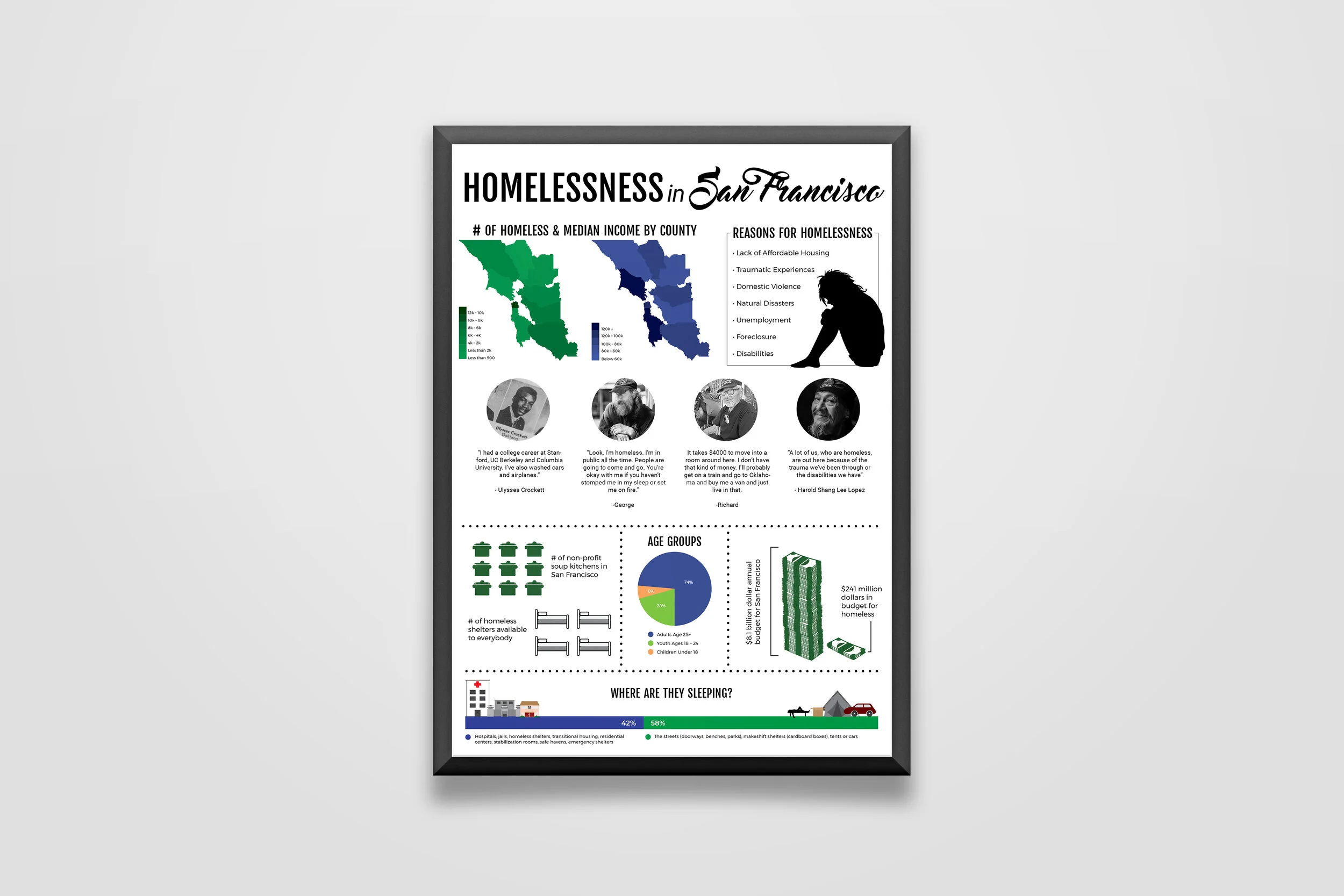infographicv2 copy.jpg