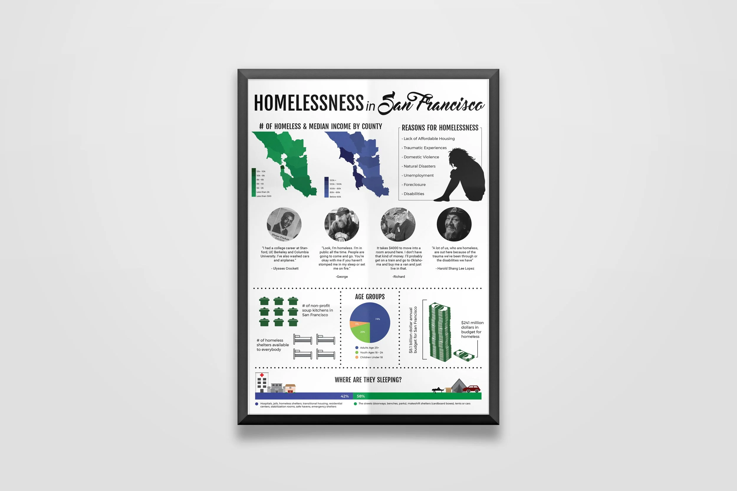 infographicv2.jpg