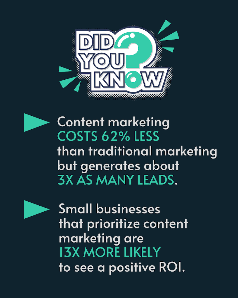 Content marketing benefits for gyms