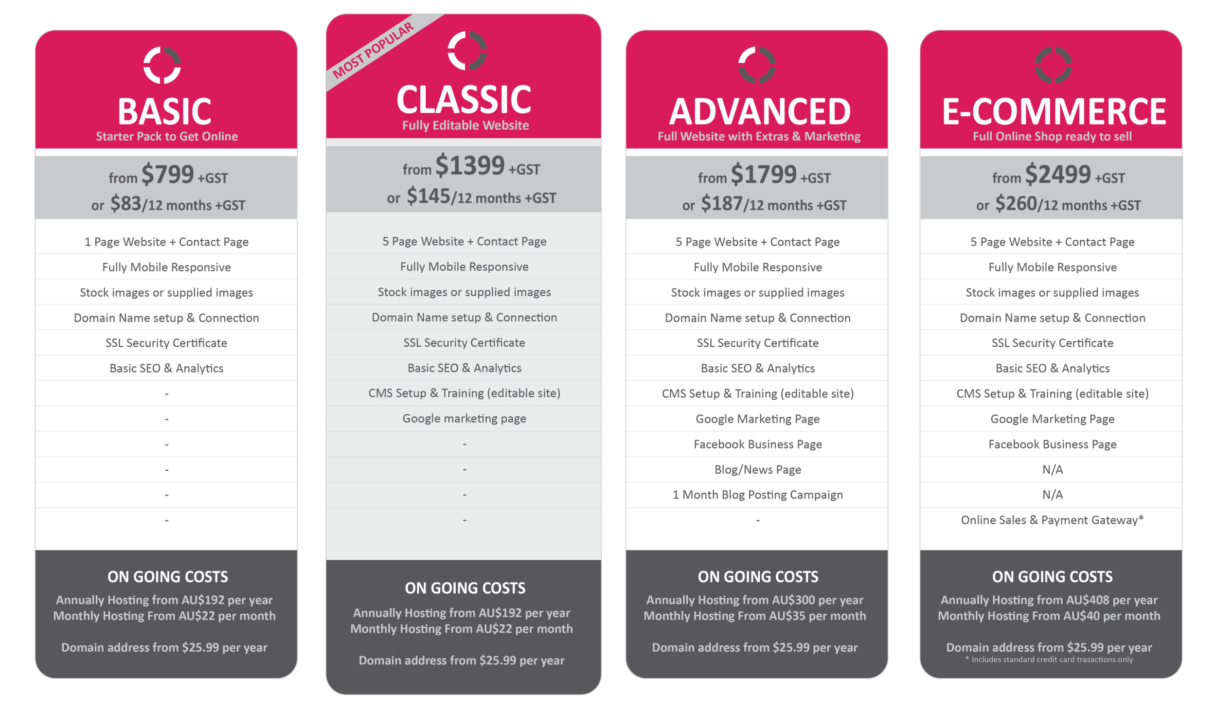 3 site prices-01.png