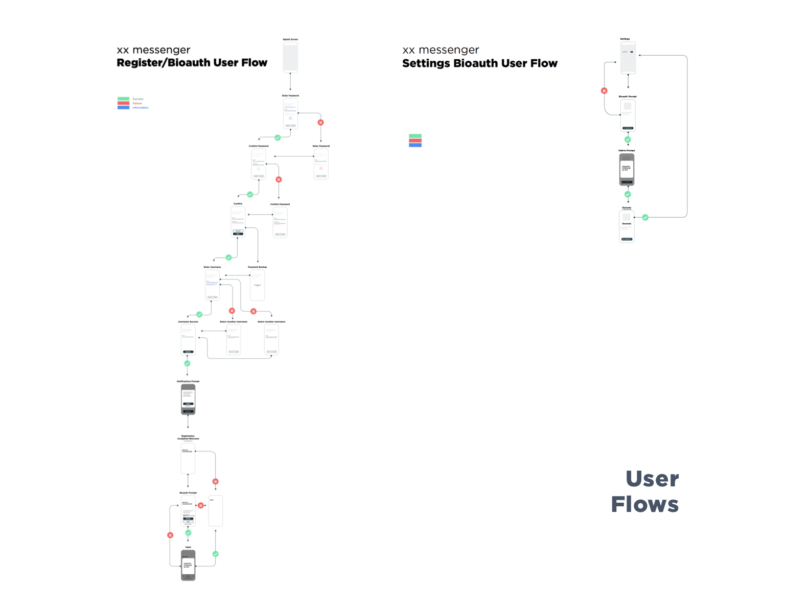 User Flows.png