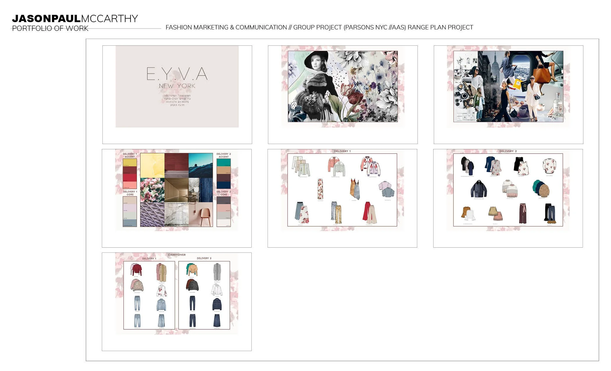 Jasonpaul Mccarthy_FASHION_Portfolio of Work_Student Examples36.jpg