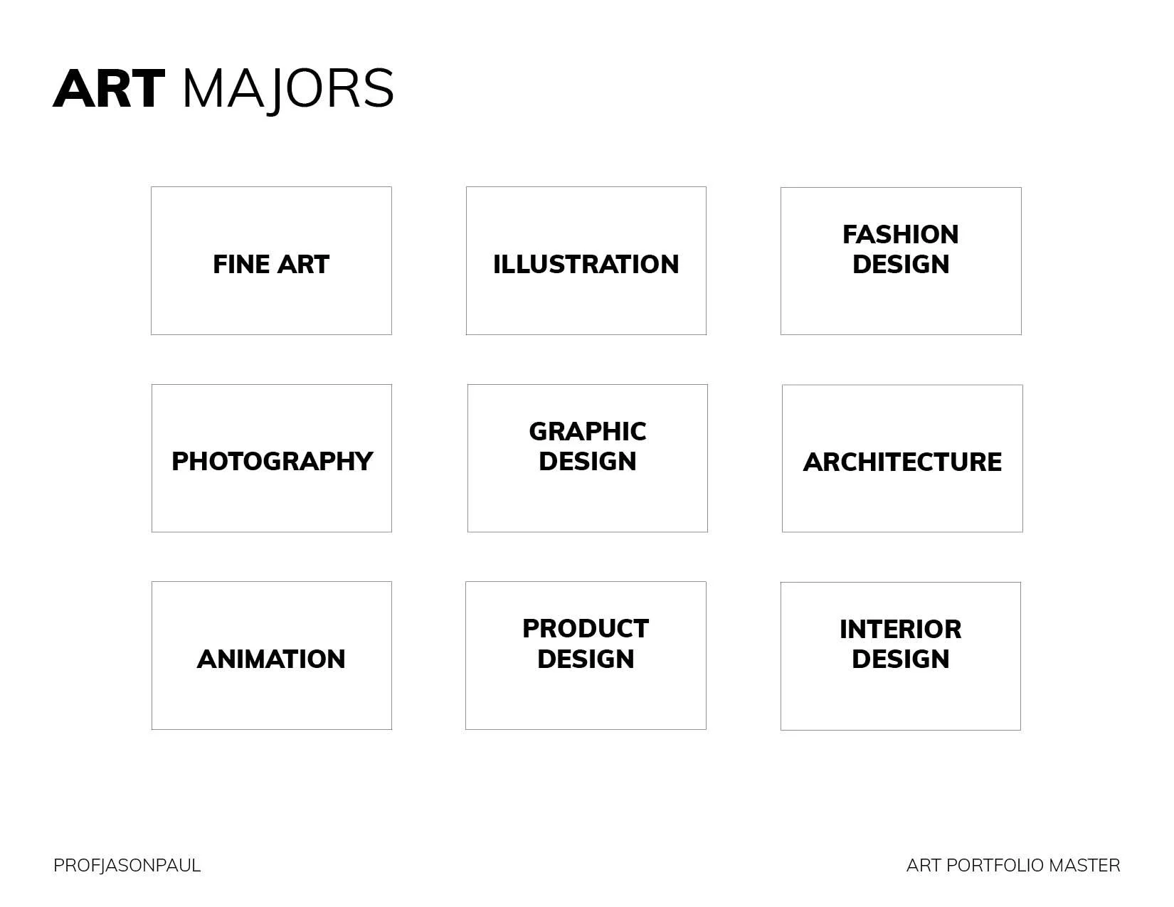 ART MAJOR STUDENT EXAMPLES WEBSITE 2.jpg