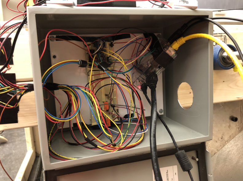 Breadboard and raspberry pi.