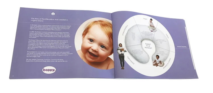 Brand manual spread