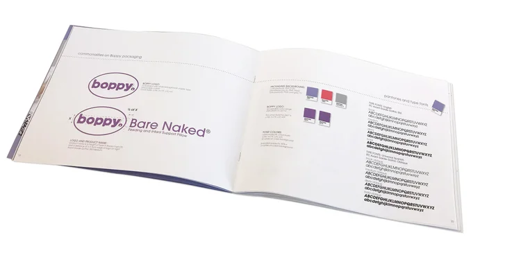 Brand manual spread