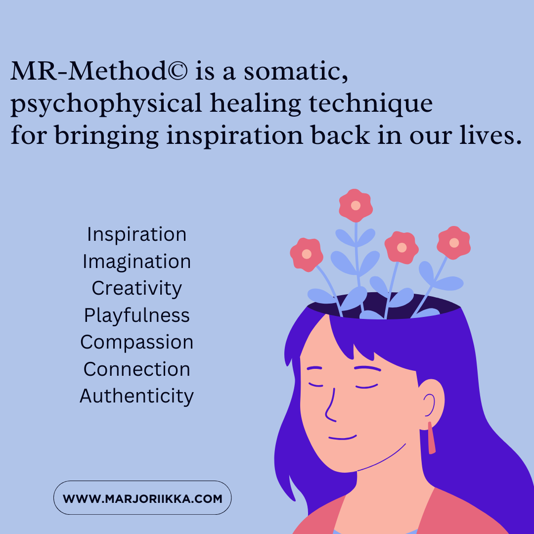 MR-Method© Sessions