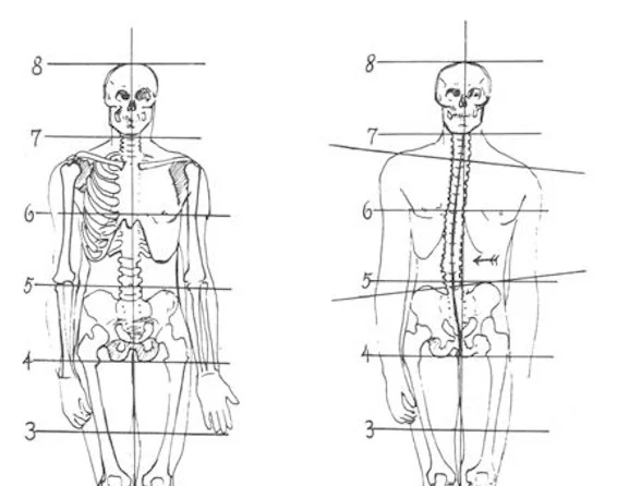 Illustration from ‘The Modern Mitchell System of Men’s Designing’