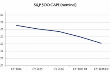 Sandp_cape-381x252.png