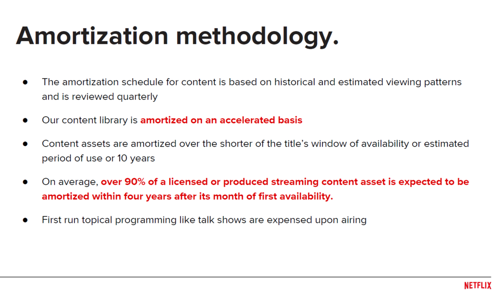 netflix amortisation methodology slide.PNG